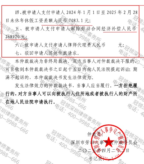 月工资从17000骤降到2500,冠领律师通过仲裁确认委托人应获57万余元补偿-5 月工资从17000骤降到2500,冠领律师通过仲裁确认委托人应获57万余元补偿-5