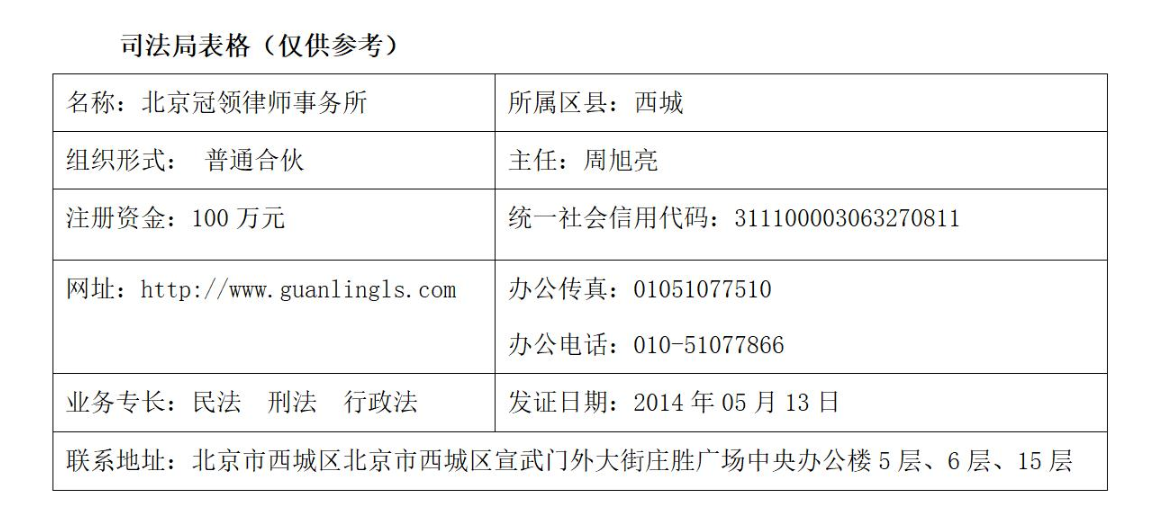 冠领律所